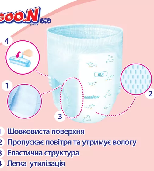Трусики-подгузники Goo.N Plus для детей (размер 6(XXL), 13-25кг, 28 шт.) - 21001513_8.jpg - № 8
