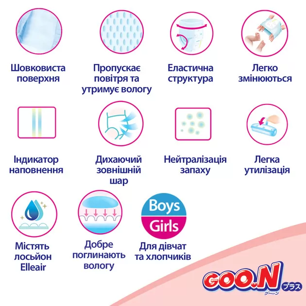 Трусики-подгузники Goo.N Plus для детей (размер 3(M), 6-12 кг, 104 шт)