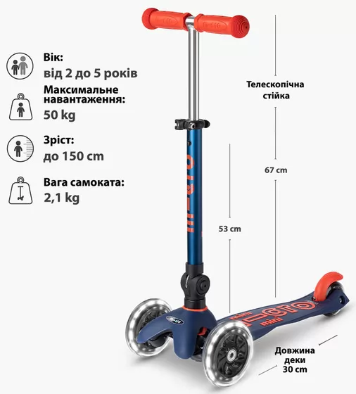 Самокат MICRO складний серії Mini Deluxe Foldable LED" &ndash; Синій" - MMD196_6.jpg - № 6