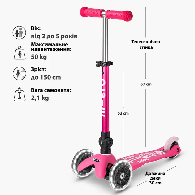 Самокат MICRO складной серии Mini Deluxe Foldable LED" &ndash; Розовый"