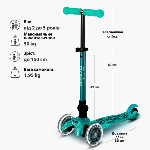 Самокат MICRO складной серии Mini Deluxe Foldable Orion Glow LED" &ndash; Синий"