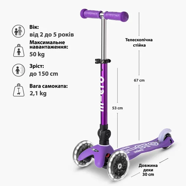 Самокат MICRO складной серии Mini Deluxe Foldable LED" &ndash; Фиолетовый"