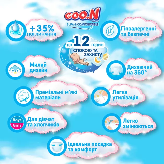 Трусики-підгузки Goo.N Slim & Comfortable (розмір 3(M), 7-12 кг, 56 шт)