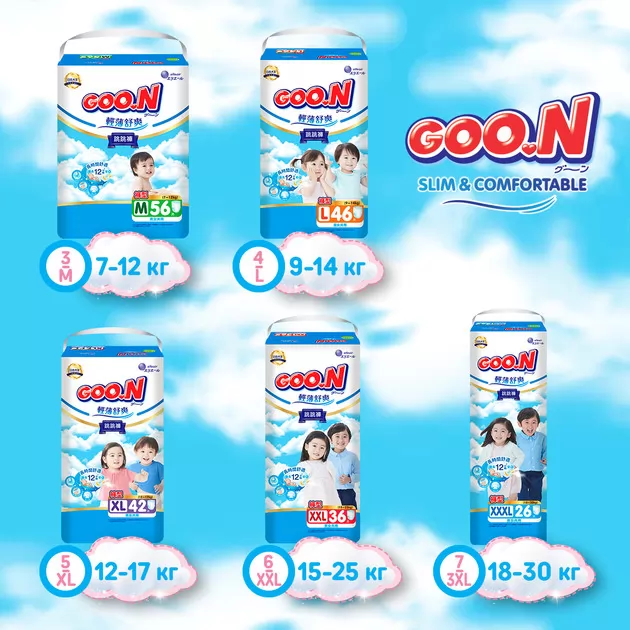 Трусики-подгузники Goo.N Slim & Comfortable (размер 6(XXL), 15-25 кг, 36 шт)
