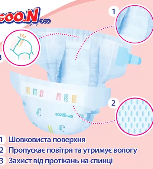 Підгузки Goo.N Plus для новонароджених (розмір 1(NB), до 5 кг, 136 шт) - 21001495-2_10.jpg - № 10
