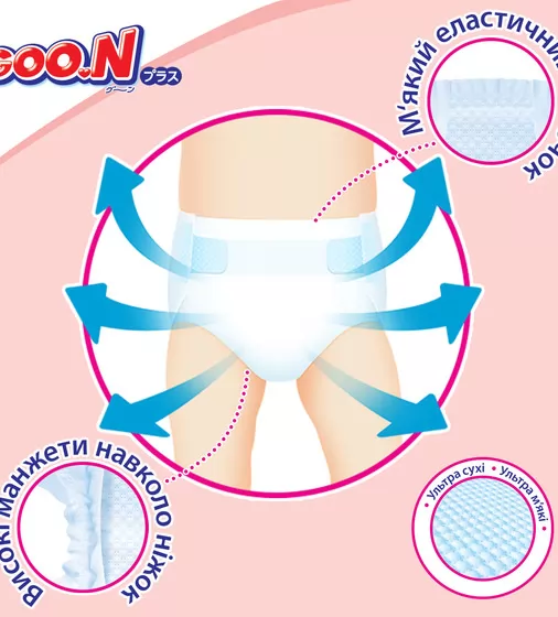 Підгузки Goo.N Plus для новонароджених (розмір 1(NB), до 5 кг, 136 шт) - 21001495-2_9.jpg - № 9