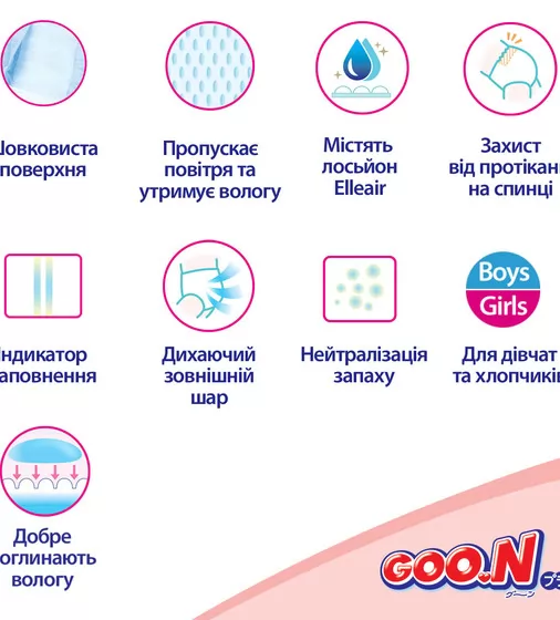 Підгузки Goo.N Plus для новонароджених (розмір 1(NB), до 5 кг, 136 шт) - 21001495-2_11.jpg - № 11
