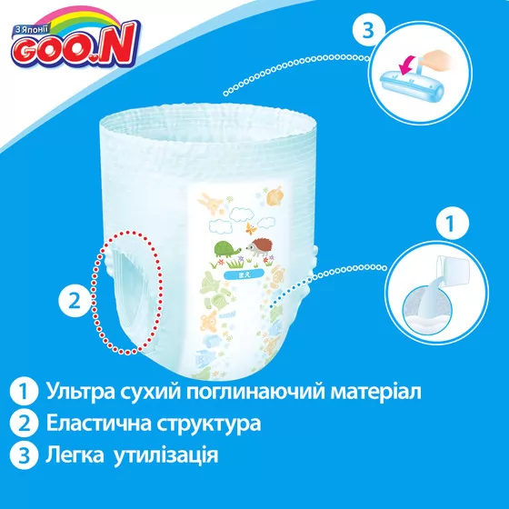 Трусики-подгузники Goo.N для девочек коллекция 2019 (XXL, 13-25 кг)