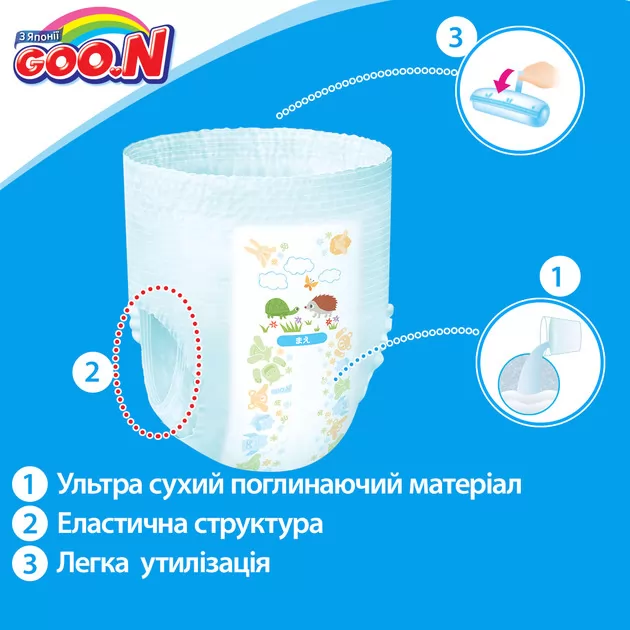 Трусики-підгузки Goo.N для дівчат колекція 2019  ( XXL, 13-25 Кг)