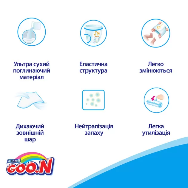 Трусики-підгузки Goo.N для дівчат колекція 2019  ( XXL, 13-25 Кг)
