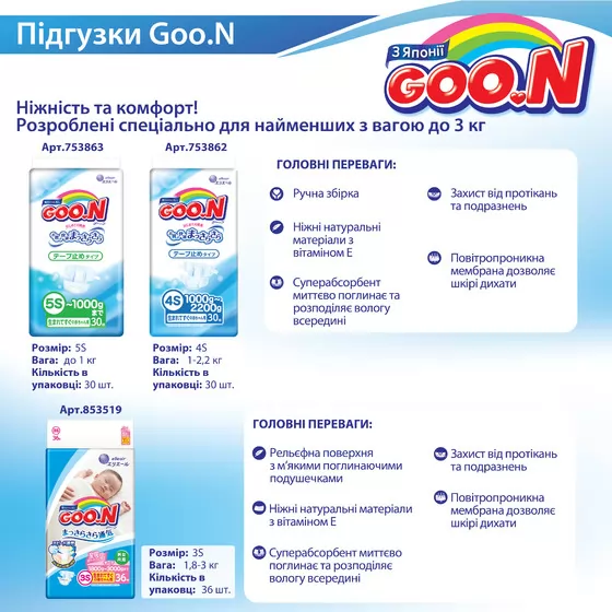 Подгузники Goo.N для маловесных новорожденных коллекция 2019 (SSS, 1,8-3 кг)