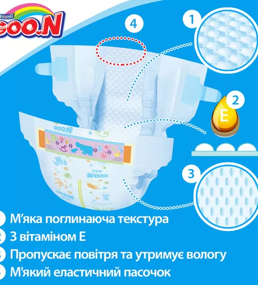 Підгузки Goo.N для дітей колекція 2019 (розмір M, 6-11 кг) - 853943_7.jpg - № 7