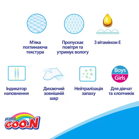Підгузки Goo.N для дітей коллекції 2019 (Розмір S, 4-8 Кг)