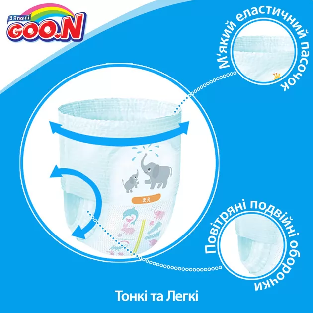 Трусики-підгузки Goo.N для дівчат коллекції 2019 (Big XL,12-20 кг)
