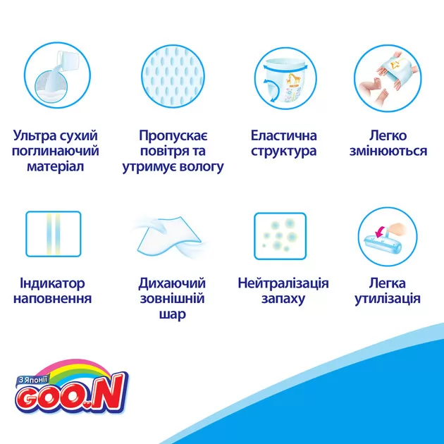 Трусики-Подгузники Goo.N Для Детей (M,  6-12 Кг)