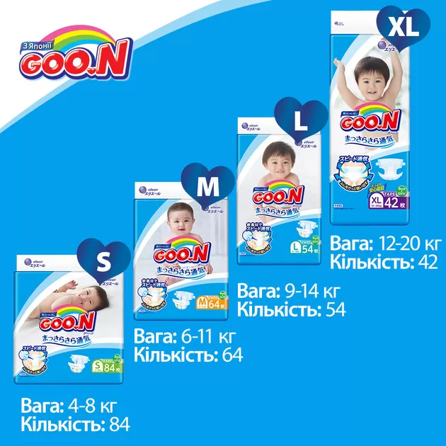 Підгузки Goo.N для дітей колекція 2020 (розмір M, 6-11 кг)