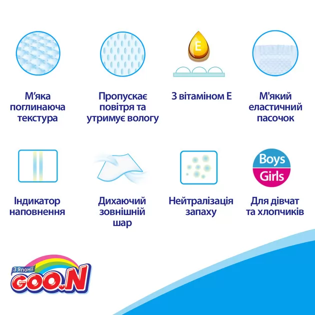 Підгузки Goo.N для дітей колекція 2020 (розмір M, 6-11 кг)
