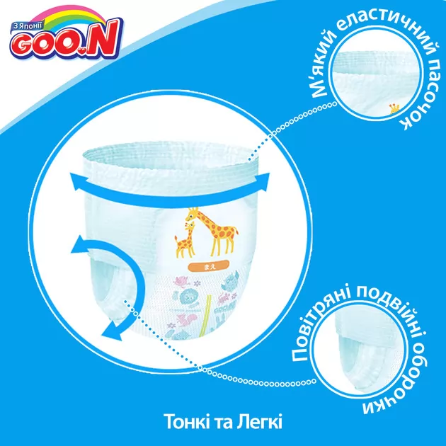 Трусики-Подгузники Goo.N Для Детей (M,  6-12 Кг) коллекция 2018 года
