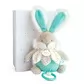 Музична іграшка Doudou &ndash; Кролик м'ятний(20 cm) - DC3493_2.jpg - № 2