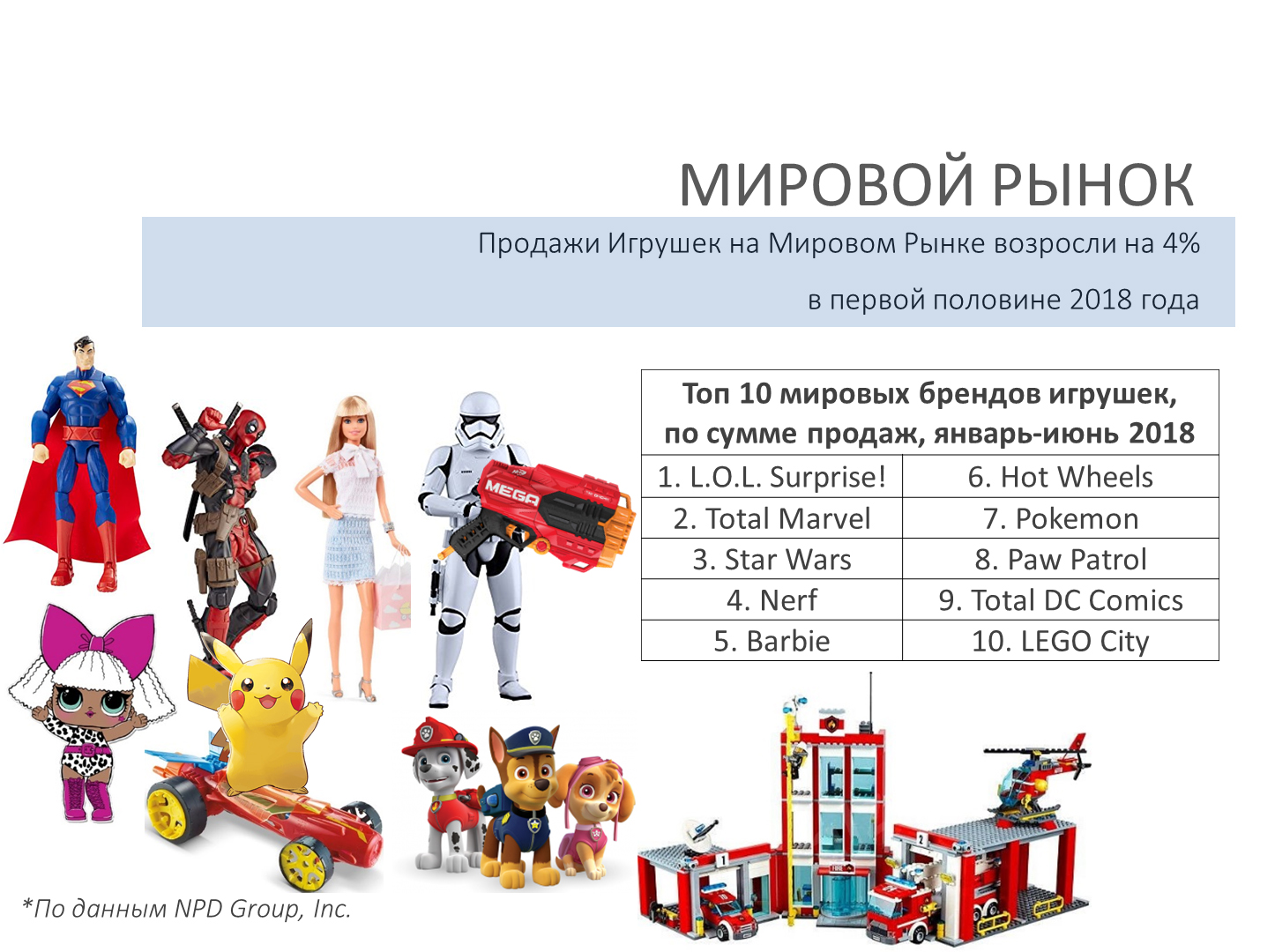 Производитель игрушек